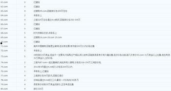 域名爆料完整视频,域名爆料完整视频深度解析